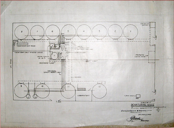 Denaturing plan 1931
