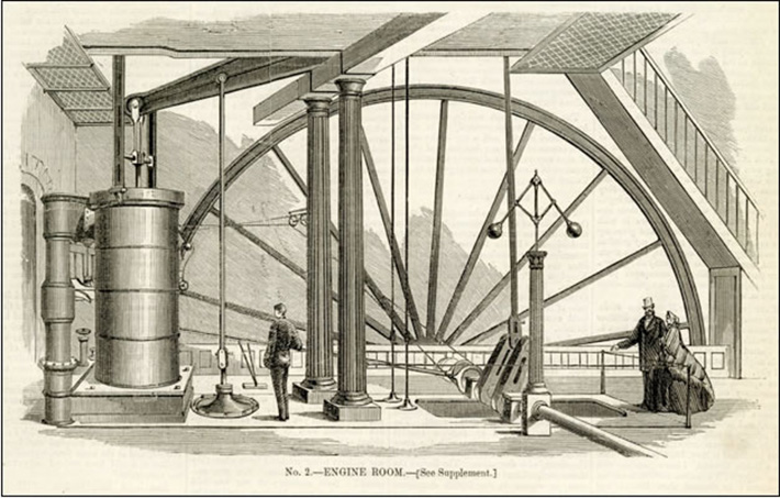 Engine Room 1863